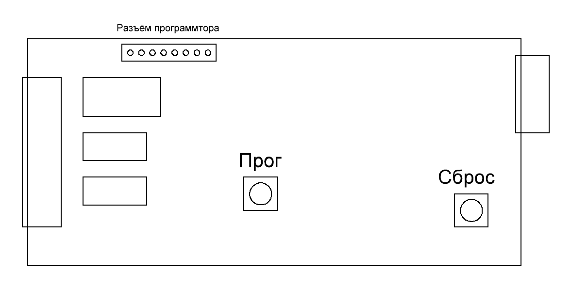 Расположение кнопок